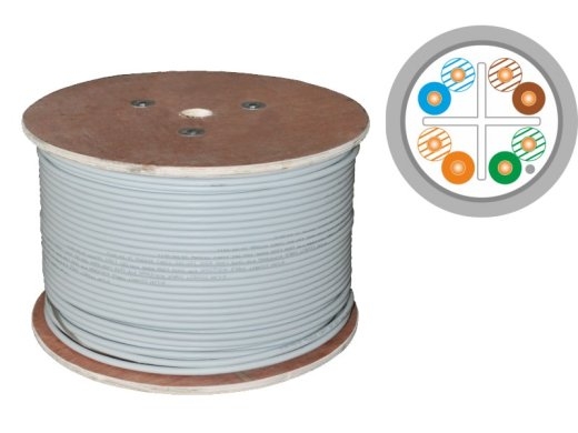 Q-LANTEC F/UTP cat.6A network cable, twisted pair, LSOH