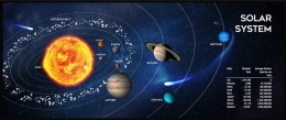 Gembird MP-SOLARSYSTEM-XL-01 Gaming mouse pad extra large\"Cosmos\" 350 x 900
